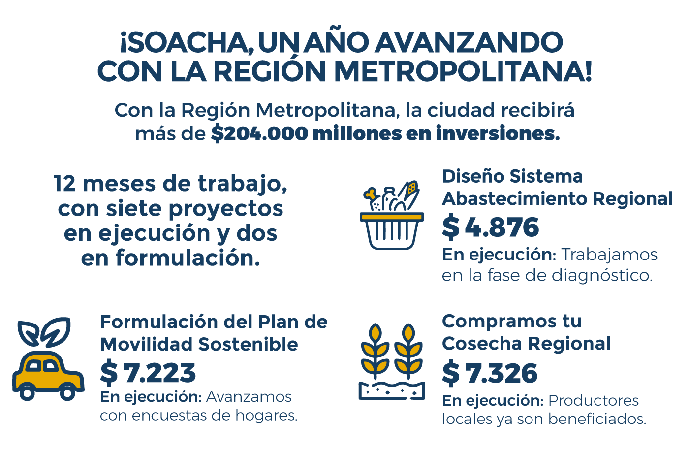 Banner infografia