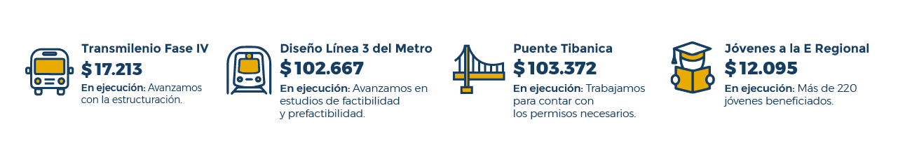 Banner infografia