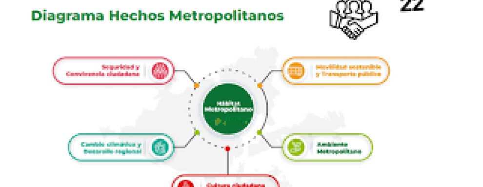 Con  esencia  de  Región